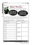 Dylan Thomas - biography plan (1 page)