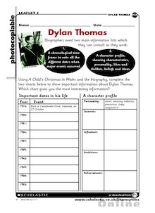 Dylan Thomas – biography plan