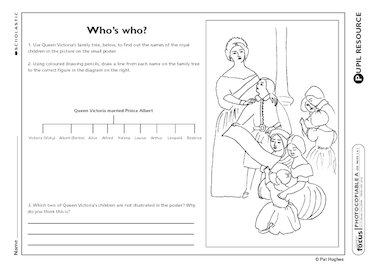 queen victoria family tree ks2