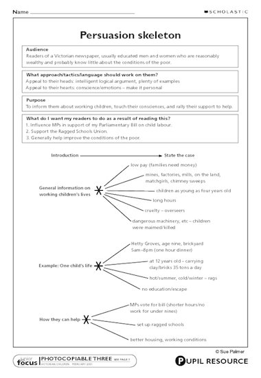 persuasive writing victorian curriculum