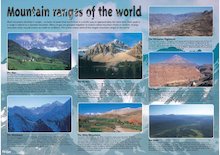 Mountain ranges of the world – poster