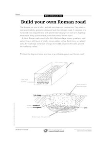 Build your own Roman road