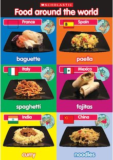 Food around the world poster