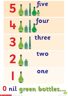 Five green bottles – poster