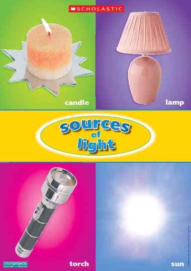 Sources Of Light Poster Primary Ks1 Teaching Resource Scholastic