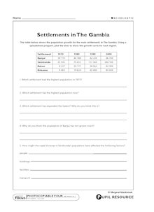 Settlements in The Gambia