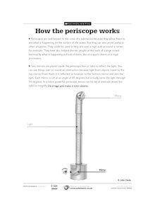 How the periscope works