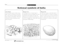 National symbols of India 2