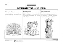 National symbols of India 1