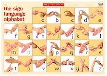 Sign language alphabet – poster