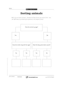 Identifying and sorting animals