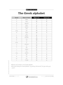 Learn the Greek alphabet