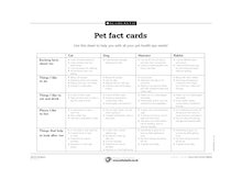 Pet fact cards