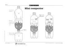 Make a mini composter