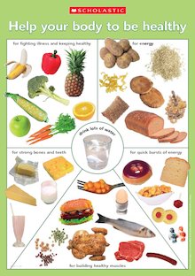 Healthy body poster