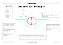 Floating and sinking: Archimedes’ Principle