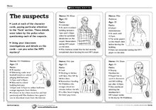 The suspects – character cards