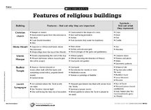 Features of religious buildings