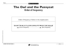 Codebreaking: Frequency analysis of ‘The Owl and the Pussycat’ poem