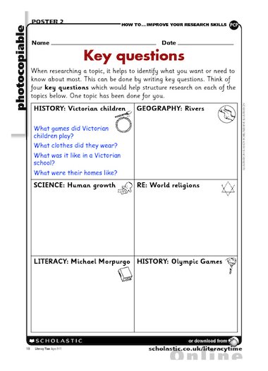 research questions ks2