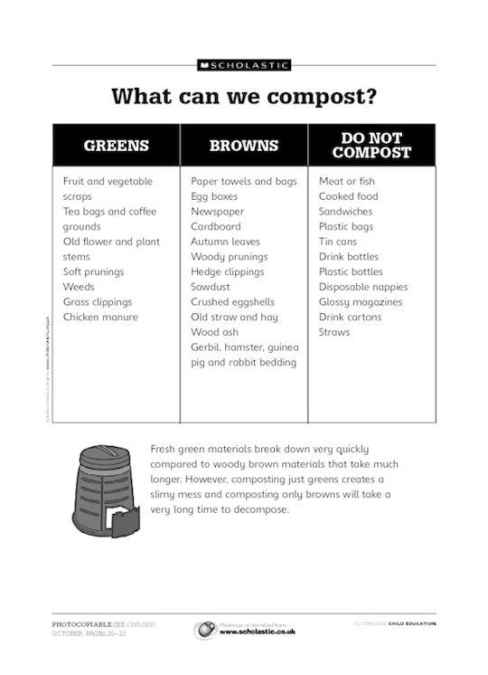 What can we compost?
