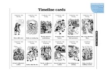Timeline cards