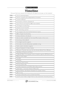 Timeline of history of Britain since 1948