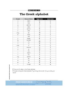 The Greek alphabet – reference sheet