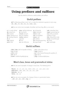 Using prefixes and suffixes – reference sheet