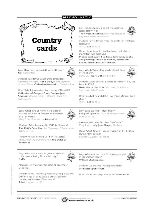 Tudor Troupe Game: Country cards 1