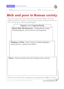 Rich and poor in Roman society