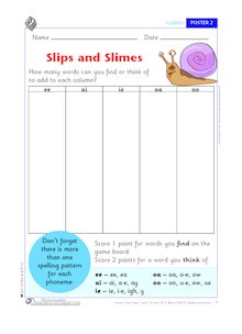 Slips and Slimes