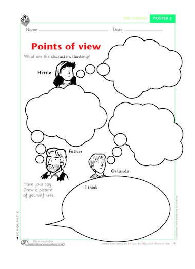 Points Of View Thought Bubbles – Free Primary Ks2 Teaching Resource 