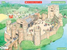 Castles poster – interactive version