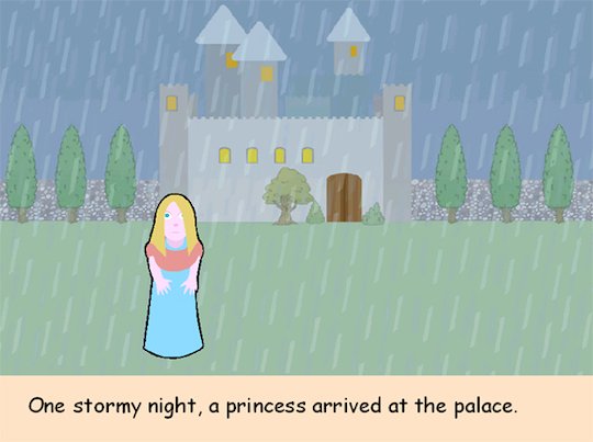 The Princess and the Pea - Powerpoint