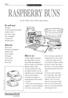 1950s recipe for raspberry buns