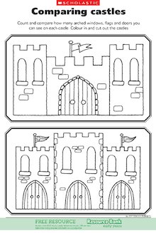 Imaginary worlds: Comparing castles