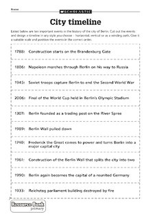 Berlin – timeline of a city
