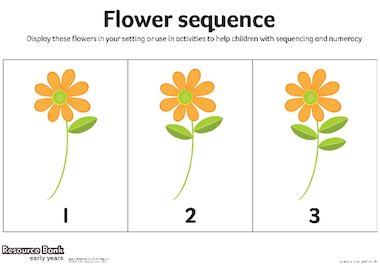 Flower sequence – Early Years teaching resource - Scholastic