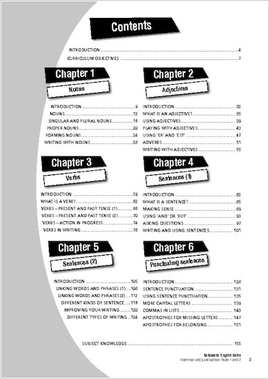 Contents page