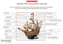 Activity sheet 4b: Labelled 15th Century three-mast ship