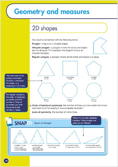 GCSE Grades 9-1: Maths Higher Revision Guide for AQA start of a section