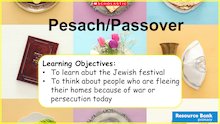 Pesach/Passover ppt lesson plan