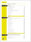 GCSE Grades 9-1: Maths Foundation Revision and Exam Practice Book for Edexcel revision contents (2 pages)