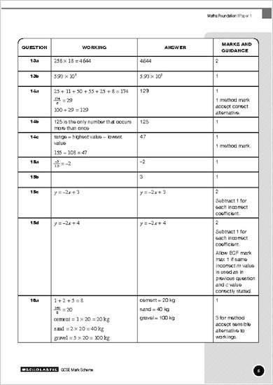 GCSE Grades 9-1 Practice Exams: GCSE Grades 9-1: Foundation Mathematics Edexcel Practice Exams mark scheme