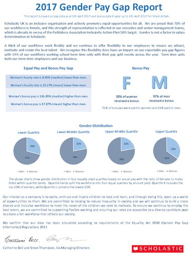 2017 Gender Pay Gap Report