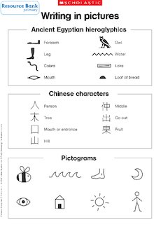 Writing in pictures – Egyptian hieroglyphics and Chinese characters
