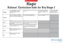 Magic KS1 curriculum links