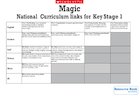 Magic KS1 curriculum links