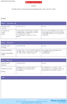 Observation and assessment chart for Safari topic